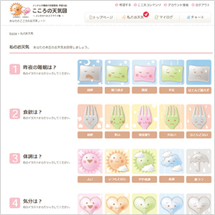 こころの天気図