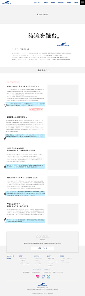 ワイヤーフレーム