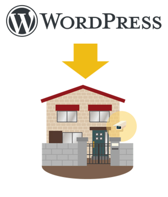 Wordpress