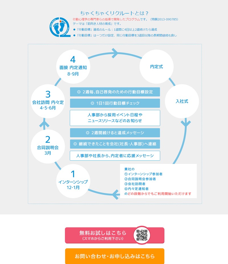 詳細ページキャプチャ1