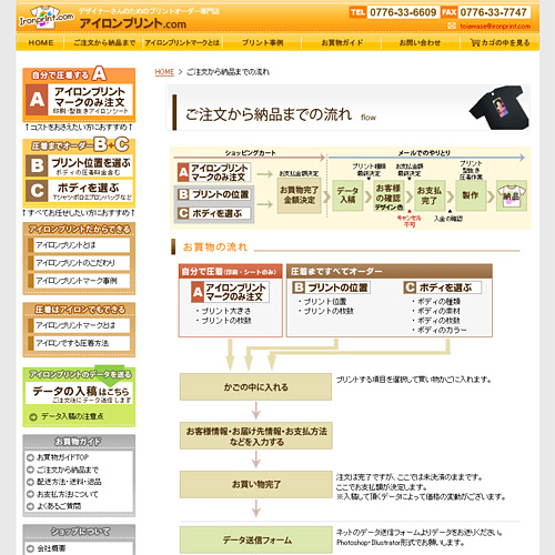 詳細ページキャプチャ1