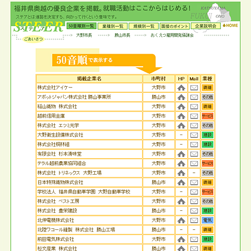 詳細ページキャプチャ1