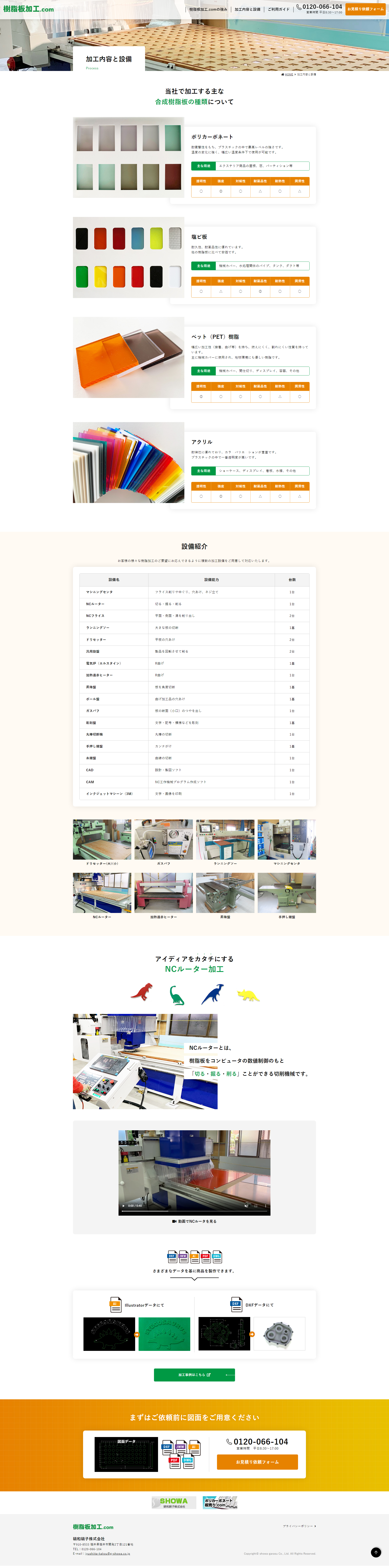 下層ページキャプチャ2