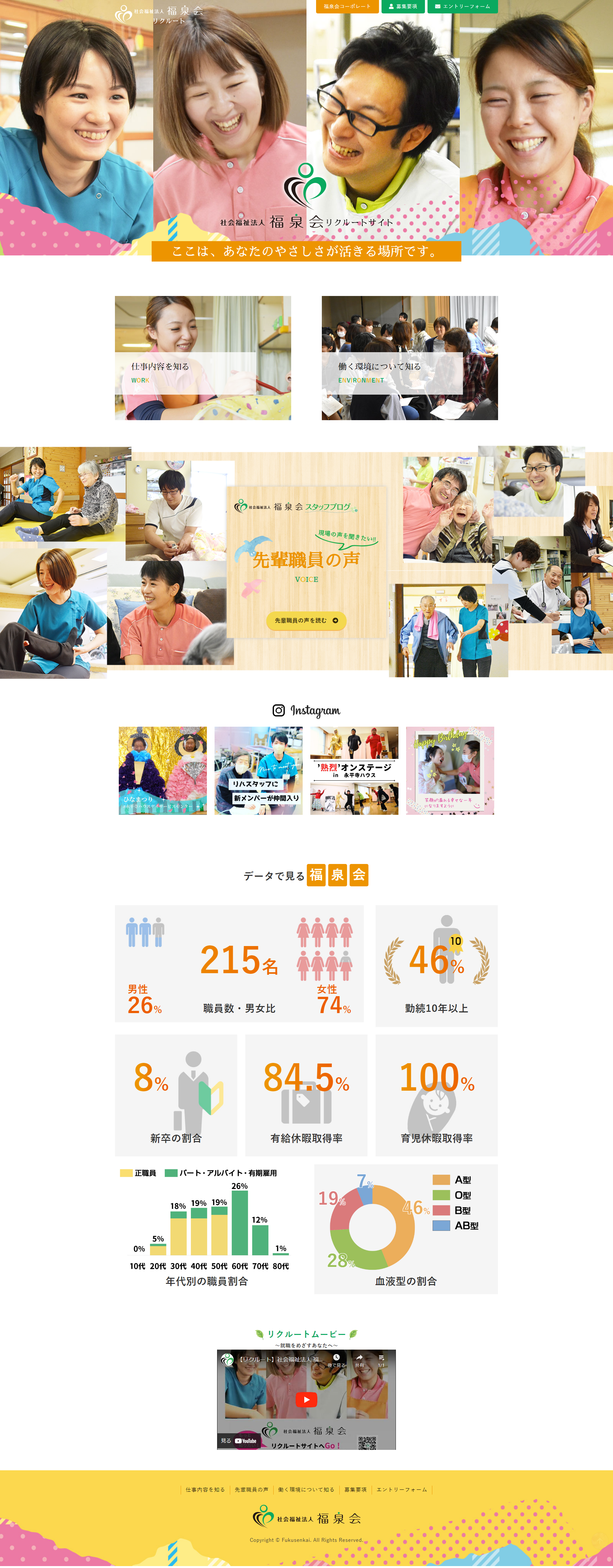 下層ページキャプチャ3