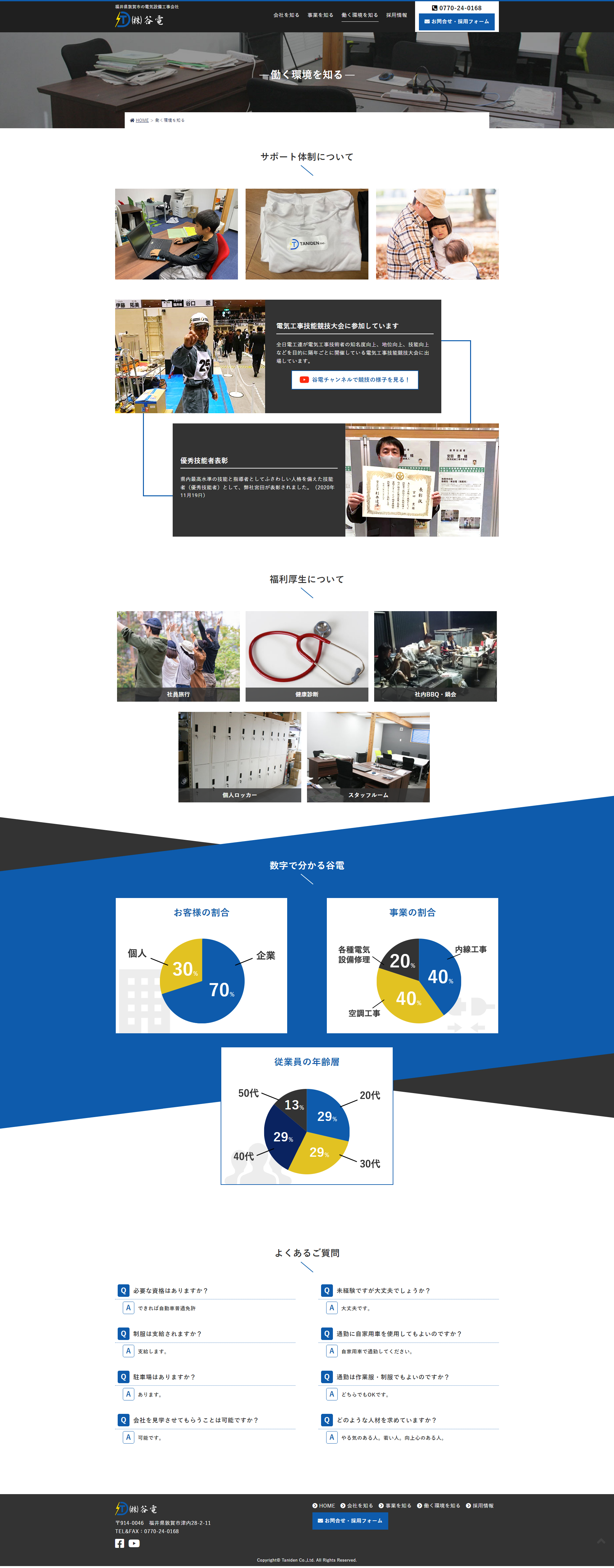 下層ページキャプチャ3