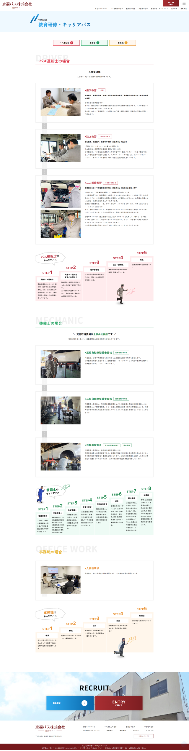 下層ページキャプチャ2