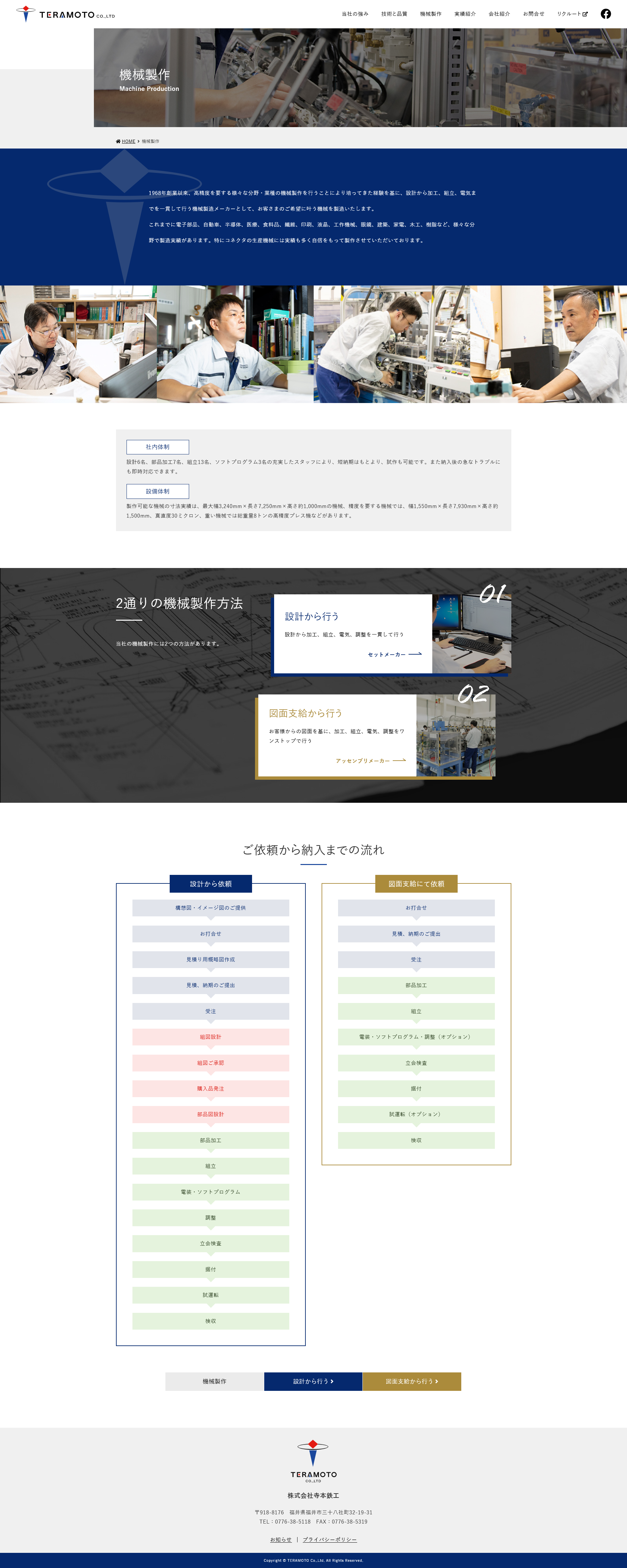 下層ページキャプチャ2