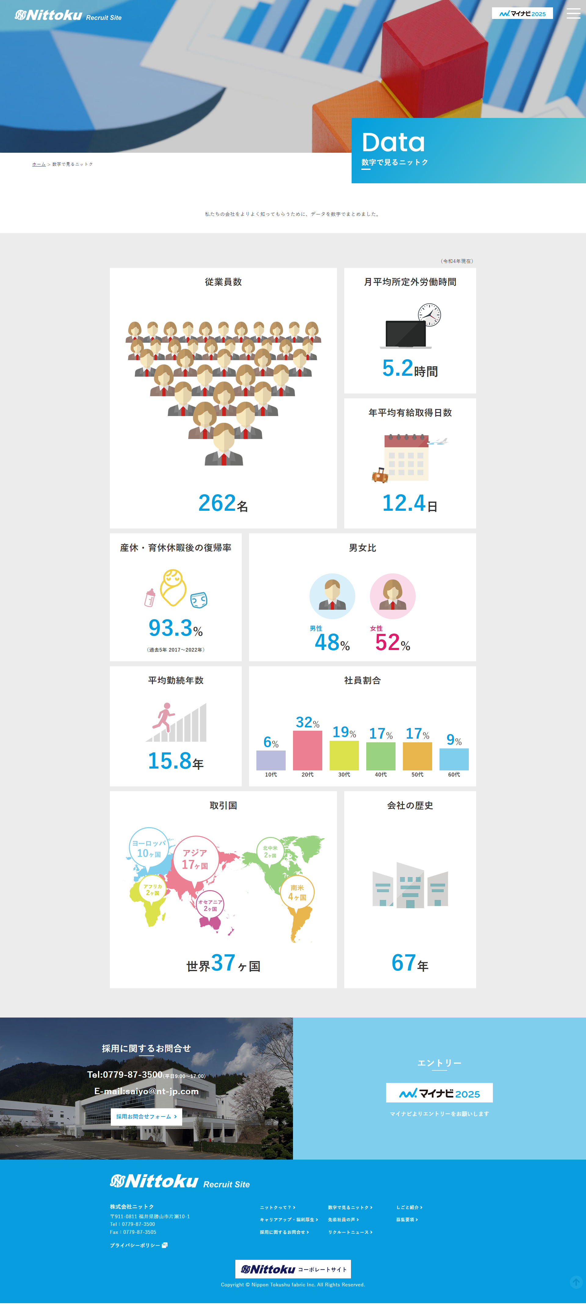 下層ページキャプチャ1