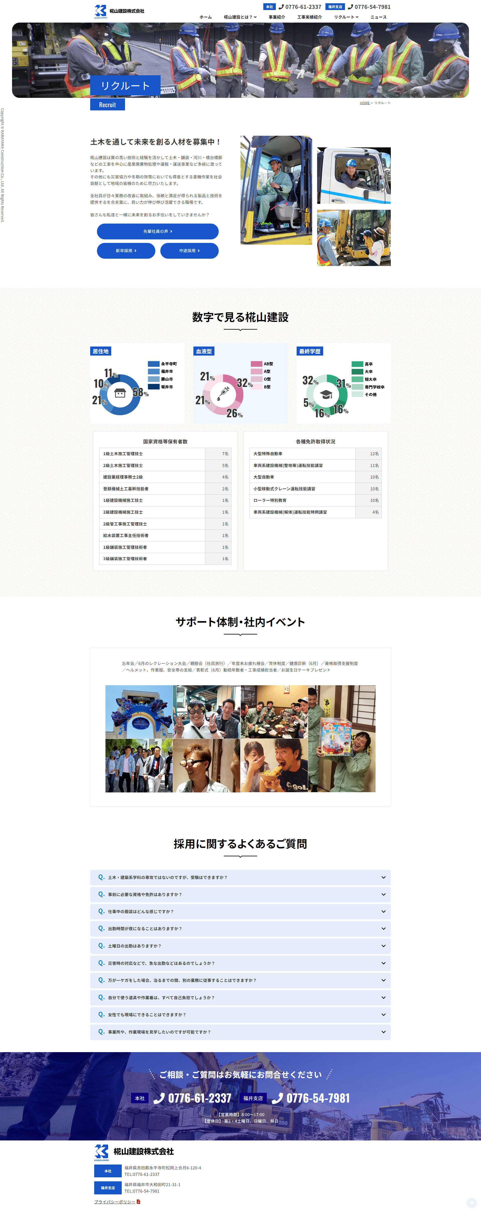 下層ページキャプチャ3