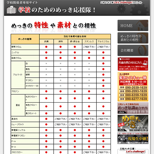 詳細ページキャプチャ1