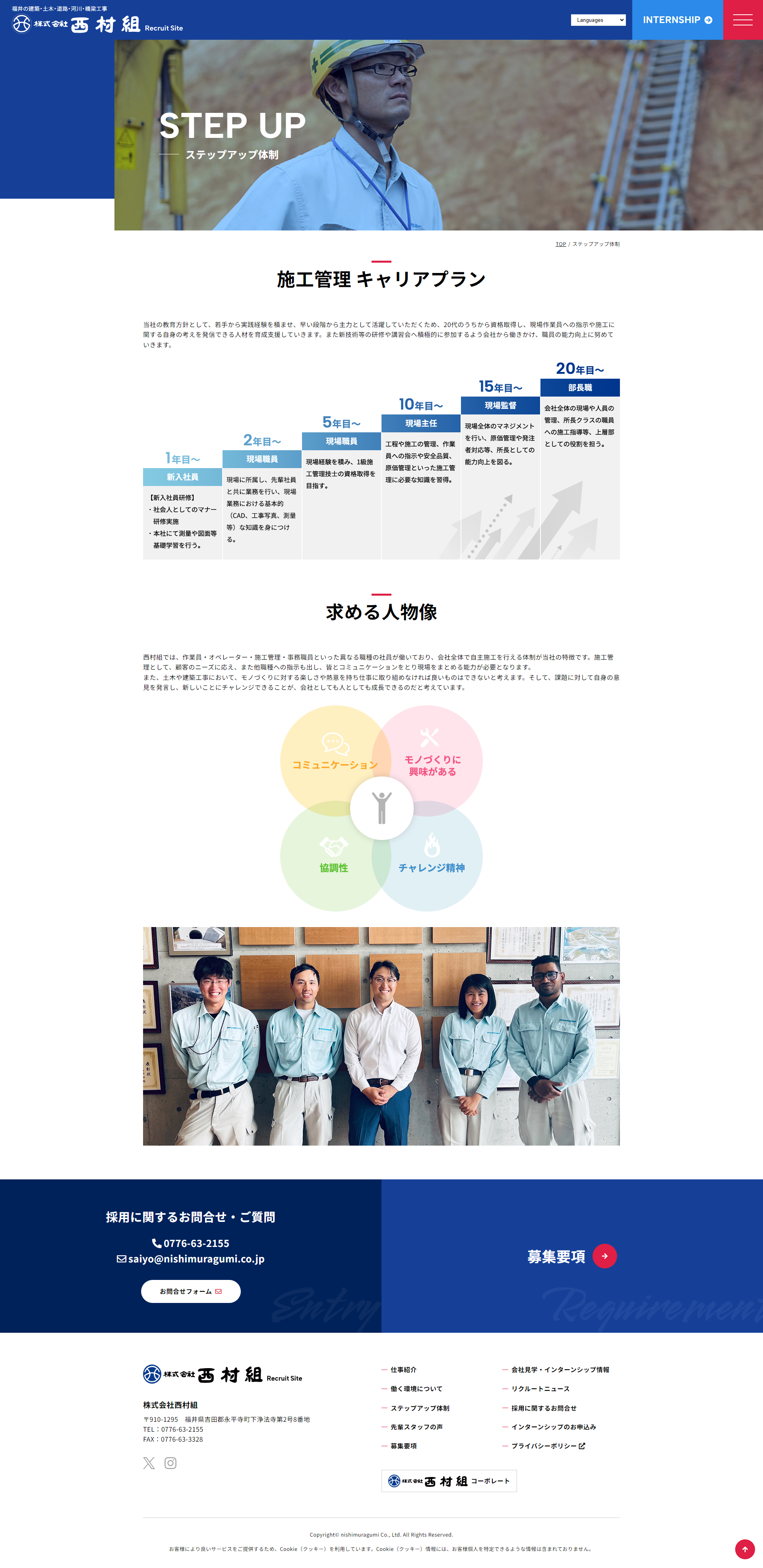 下層ページキャプチャ3