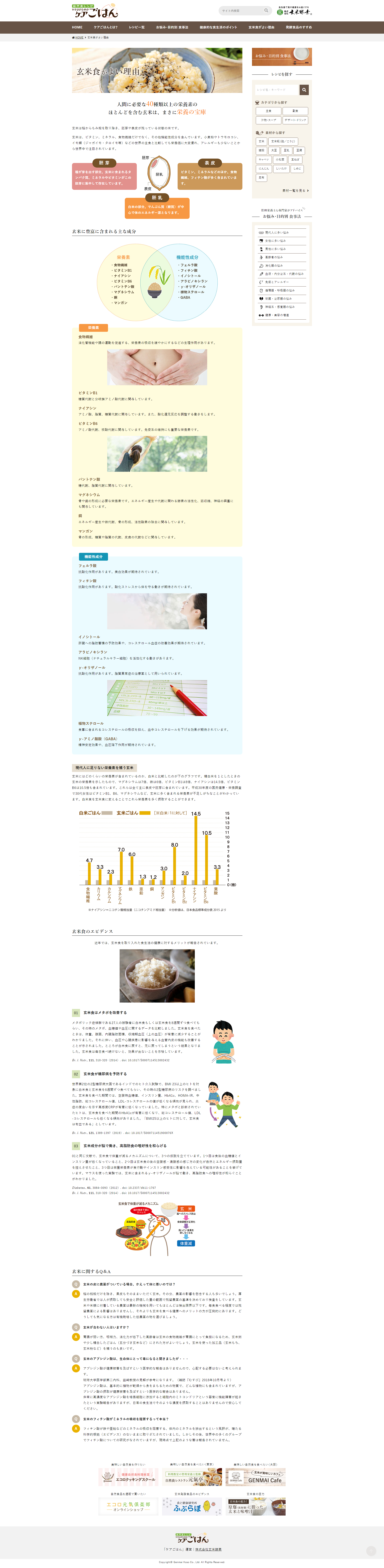 下層ページキャプチャ3