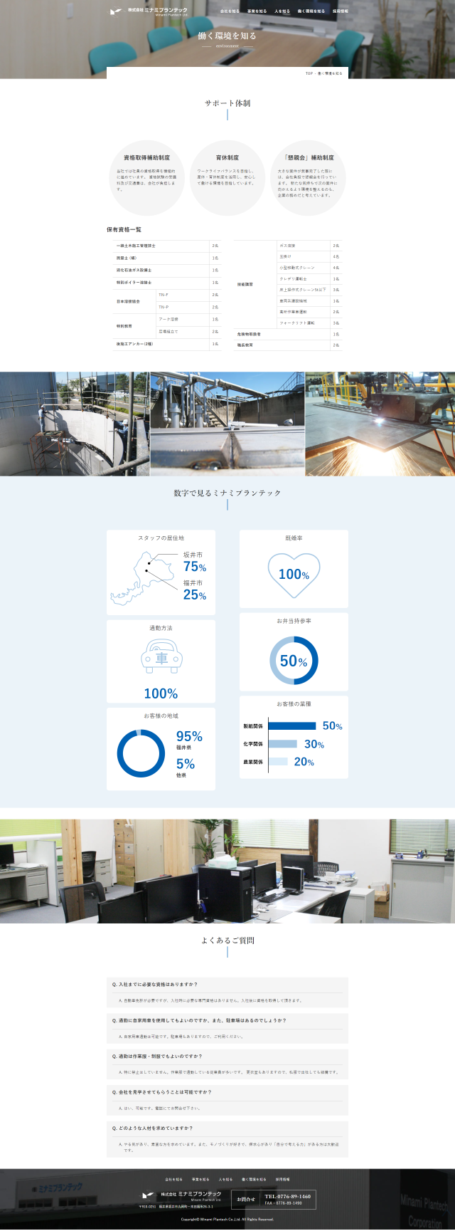 下層ページキャプチャ3