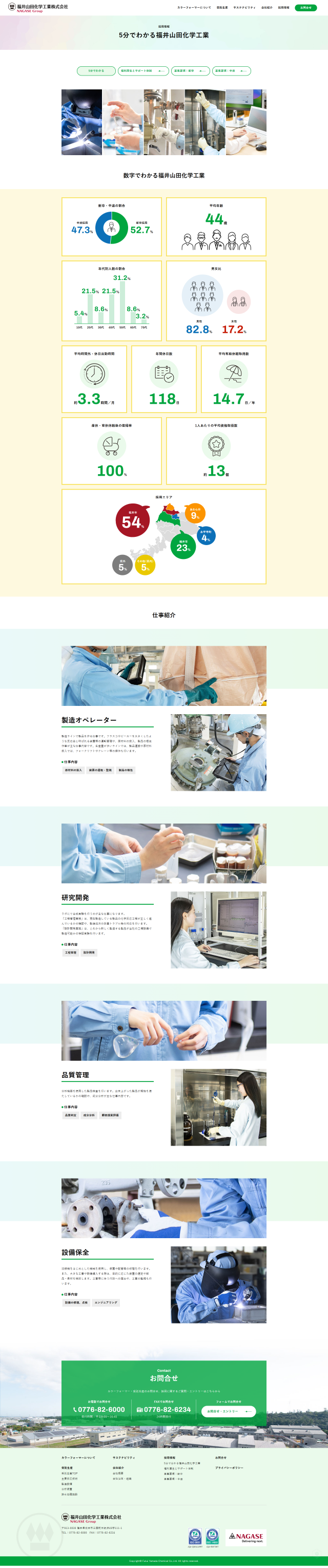 下層ページキャプチャ3