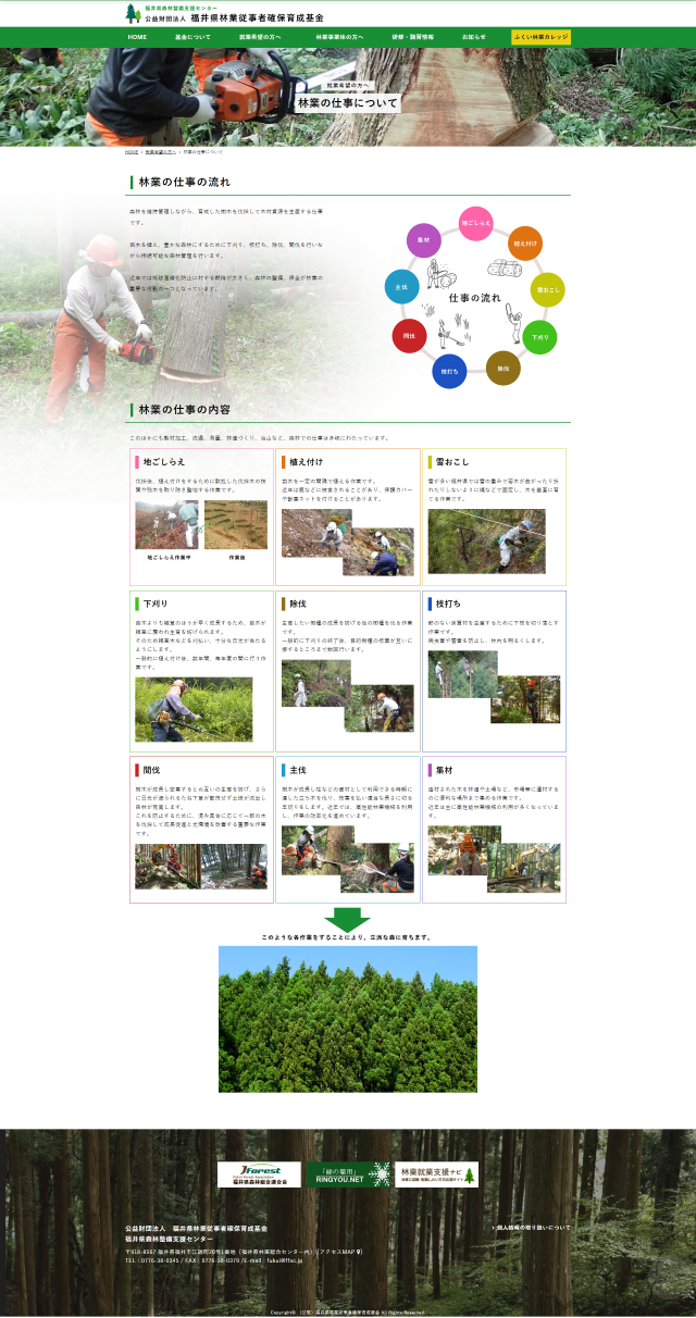 下層ページキャプチャ3