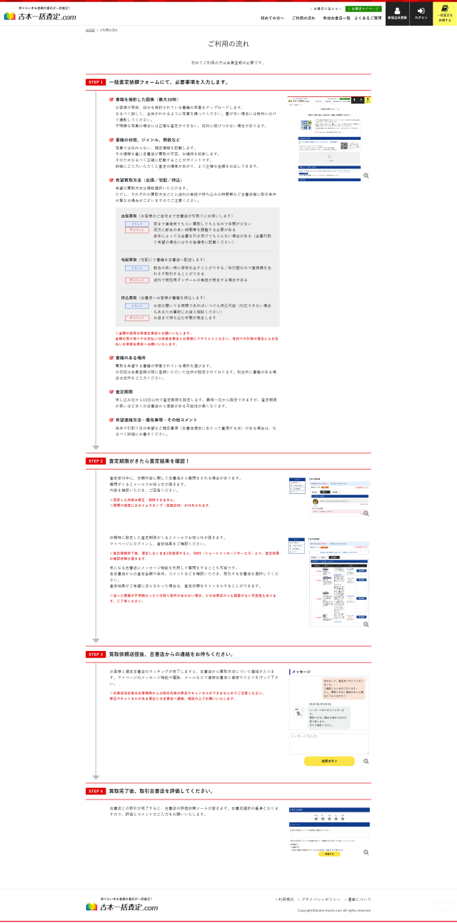 下層ページキャプチャ2