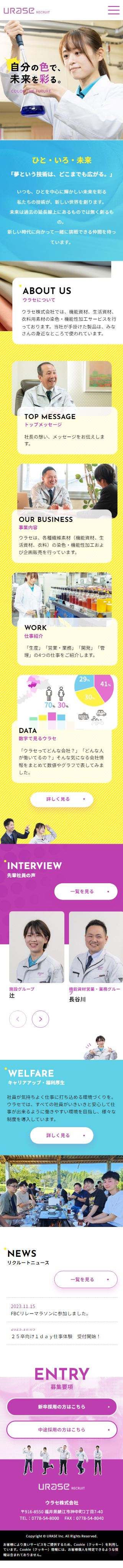 スマートフォントップページキャプチャ